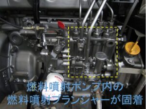 非常用発電機のエンジンが掛からない 燃料系統の故障 発電機マメ知識 株式会社ロジエイティブ