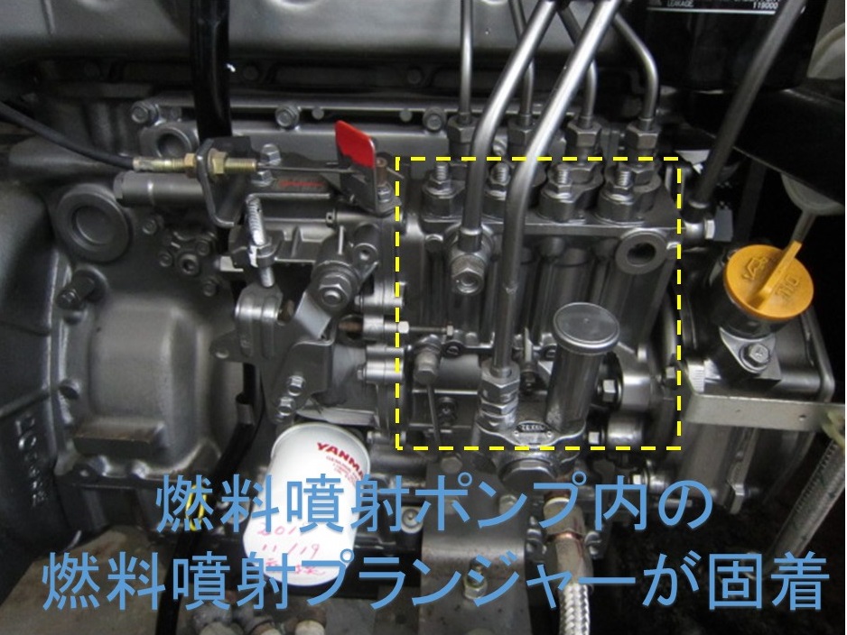 非常用発電機 エンジン 掛からない 】燃料系統の故障 | 非常用発電機の 