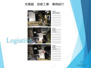 株式会社ロジエイティブは、非常用発電機の専門会社です。私たちは、非常用発電機の点検、修理、およびメンテナンスを行い、お客様の安全と快適を確保します。落雷や地絡などの要因によって発生した異常や故障に対処し、動かない状態から復旧させます。また、充電器故障や充電不良によるバッテリー上がり、電圧制御やAVR（自動電圧調整器）の不良にも迅速に対応いたします。さらに、古くて生産終了を迎えた電装系部品の修理も専門としています。私たちのサービスは、ビルオーナー、ビル管理会社、設備担当者など、幅広いお客様に向けて提供しています。安心して非常用発電機をお使いいただくために、私たち株式会社ロジエイティブがお手伝いいたします。