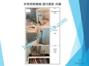 非常用発電機の専門会社 株式会社ロジエイティブ です。
マンション理事会、ビルオーナー、ビル管理会社、設備担当者の皆さまへ、非常用発電機が動かない、故障してしまった、または修理や点検の必要がある場合、最適な解決策をご提案します。

古い非常用発電機については、費用を抑えて修理するべきか、それとも更新や入れ替えをした方が価格的に有利なのかを総合的に判断し、状況に応じた最善のご提案を行います。
メーカー品質のサービスで、安心・安全な非常用電源体制をサポートします。