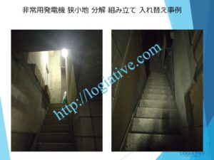 非常用発電機の専門会社 株式会社ロジエイティブ です。 マンション理事会、ビルオーナー、ビル管理会社、設備担当者の皆さまへ、非常用発電機が動かない、故障してしまった、または修理や点検の必要がある場合、最適な解決策をご提案します。 古い非常用発電機については、費用を抑えて修理するべきか、それとも更新や入れ替えをした方が価格的に有利なのかを総合的に判断し、状況に応じた最善のご提案を行います。 メーカー品質のサービスで、安心・安全な非常用電源体制をサポートします。北海道 青森県 岩手県 宮城県 秋田県 山形県 福島県 茨城県 栃木県 群馬県 埼玉県 千葉県 東京都 神奈川県 新潟県 富山県 石川県 福井県 山梨県 長野県 岐阜県 静岡県 愛知県 三重県 滋賀県 京都府 大阪府 兵庫県 奈良県 和歌山県 鳥取県 島根県 岡山県 広島県 山口県 徳島県 香川県 愛媛県 高知県 福岡県 佐賀県 長崎県 熊本県 大分県 宮崎県 鹿児島県