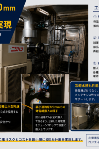 電気工事会社が発電機専門会社を活用するメリットを解説。更新工事・修理・法定点検・負荷試験など専門知識が必要な発電機案件で、提案力向上や工事リスク低減、利益拡大につながる理由を紹介します。